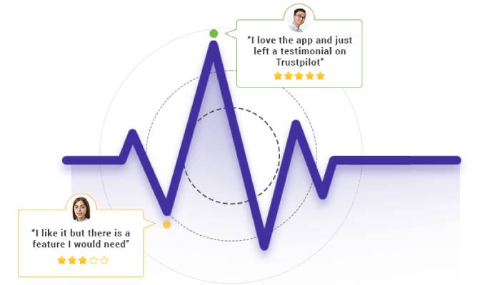 Healthcare SaaS