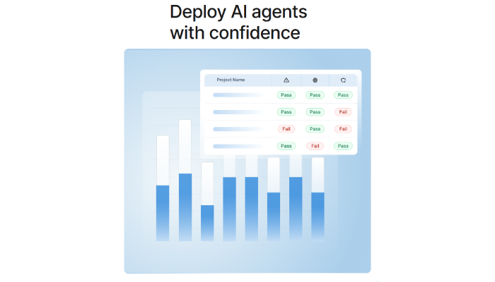 Salesforce Agentforce