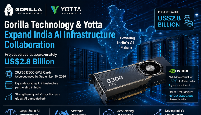 data sovereignty solutions