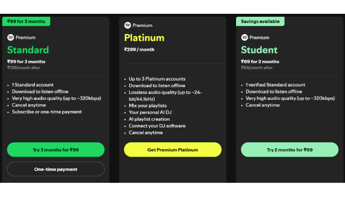Premium Lite plan